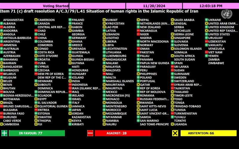 Une nouvelle résolution des Nations Unies (ONU) par la Troisième Commission de l'Assemblée générale condamnant le bilan du gouvernement iranien en matière de droits de l'homme s'est ajoutée à plusieurs semaines d'attention internationale sur le sort des minorités en Iran, dont la communauté bahá'íe qui est persécutée.